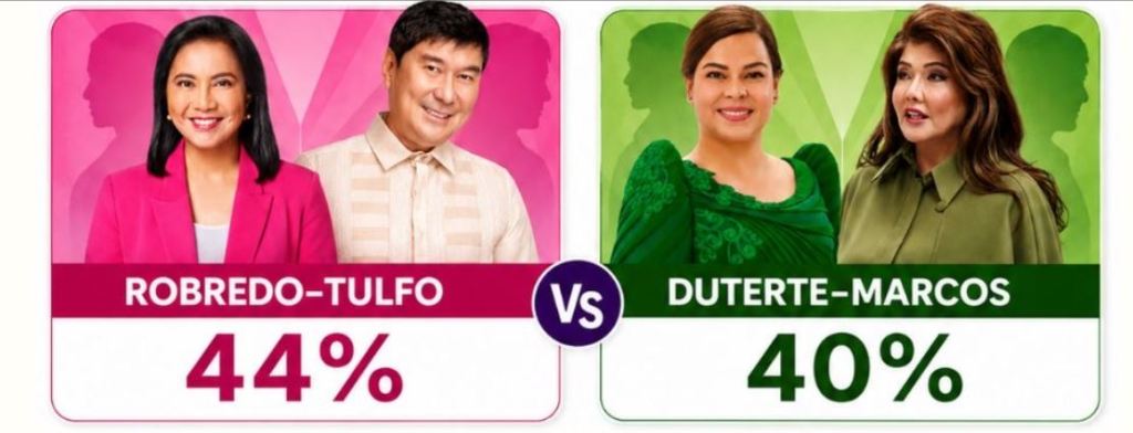 Robredo–Tulfo tandem edges Duterte–Marcos in OCTA 2026&nbsp;survey